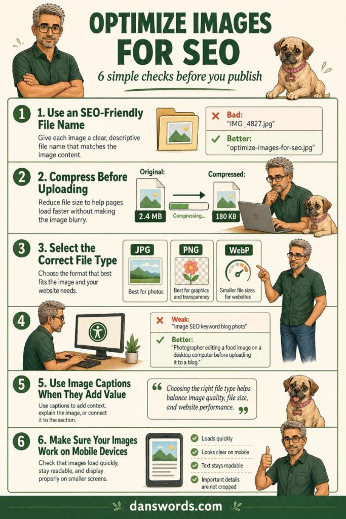 optimize-images-for-seo-checklist - danswords.com Infographic showing 6 simple checks to optimize images for SEO, including file names, compression, file types, alt text, captions, and mobile display.